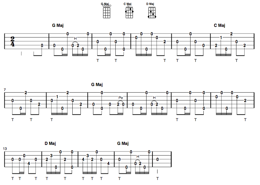 Bluegrass Banjo Classic Tutorial: “Worried Man Blues”