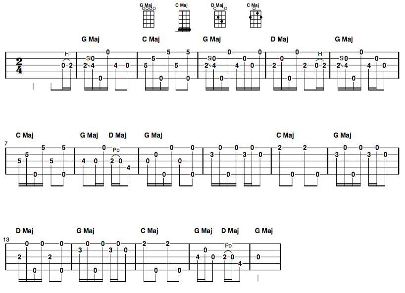 Bluegrass Banjo Classic: “Bile Dem Cabbage Down”