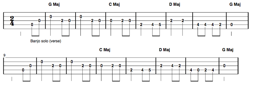 How to pick the banjo in any style