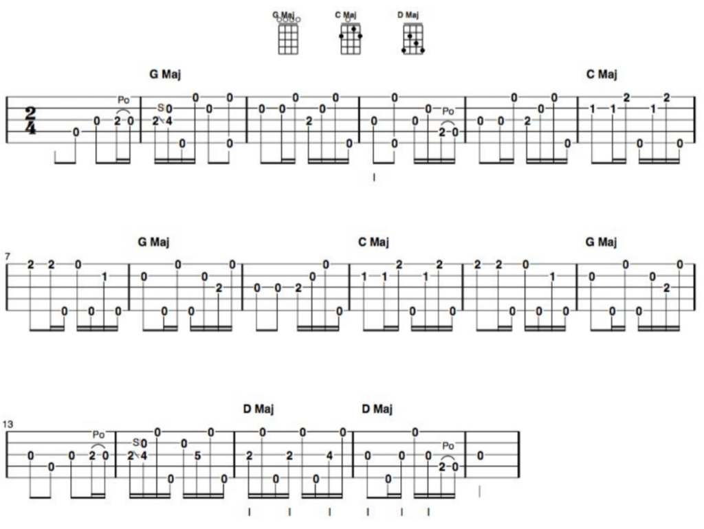 You Are My Sunshine 2 and 3 finger banjo