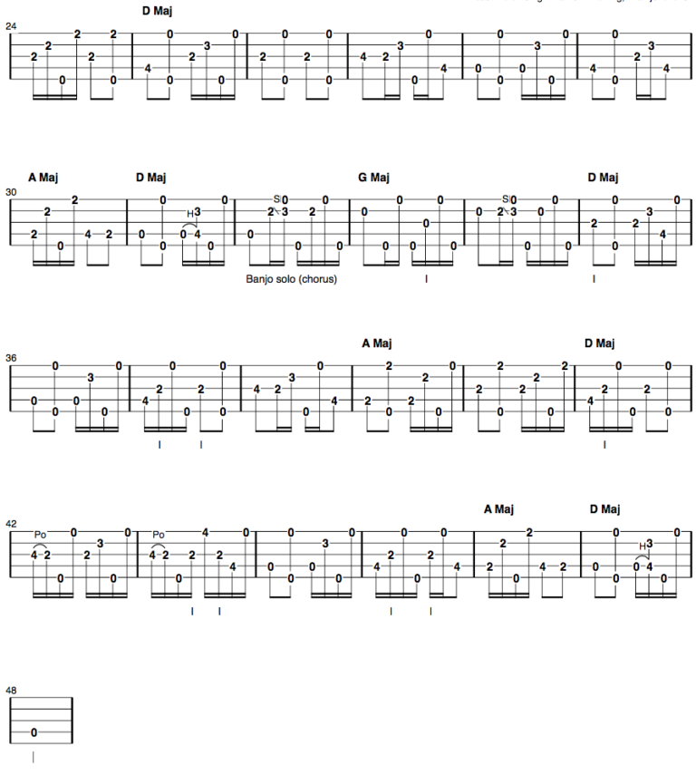tablature for banjo home sweet home d tuning tablature for banjo home sweet home d tuning