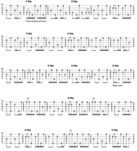 tablature for banjo home sweet home d tuning