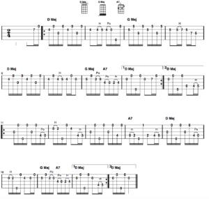 “liberty” – Fingerstyle Banjo Song And Tab Of The Week