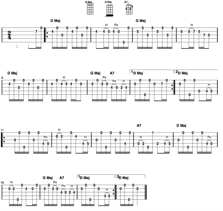 “Liberty” – Fingerstyle Banjo Song and Tab of the Week