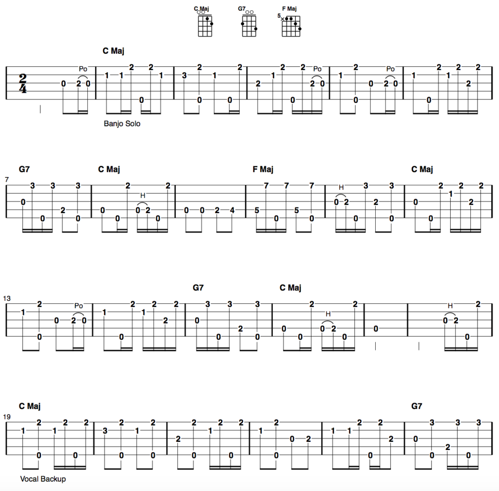 “Liberty” – Fingerstyle Banjo Song and Tab of the Week