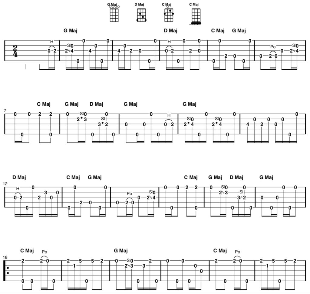 “Waterbound” – Fingerstyle Banjo Song and Tab of the Week