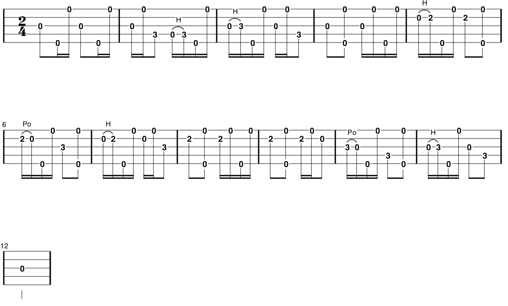 How To Play The Banjo In 7 Essential Steps Step 6