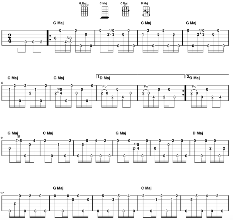 Fingerstyle Banjo Song and Tab of the Week: “Darling Corey)