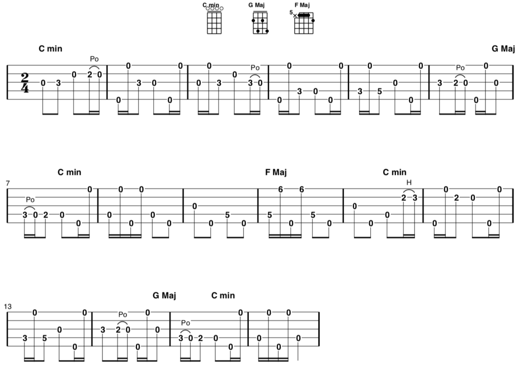 Fingerstyle Banjo Song and Tab of the Week: “Gospel Plow”