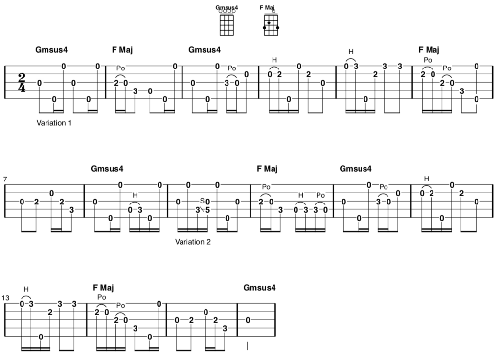 Fingerstyle Banjo Song and Tab of the Week “Shady Grove”