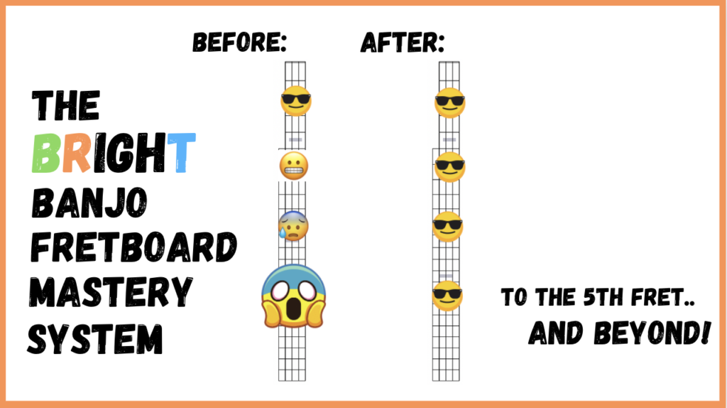 The Bright Banjo Fretboard Mastery System